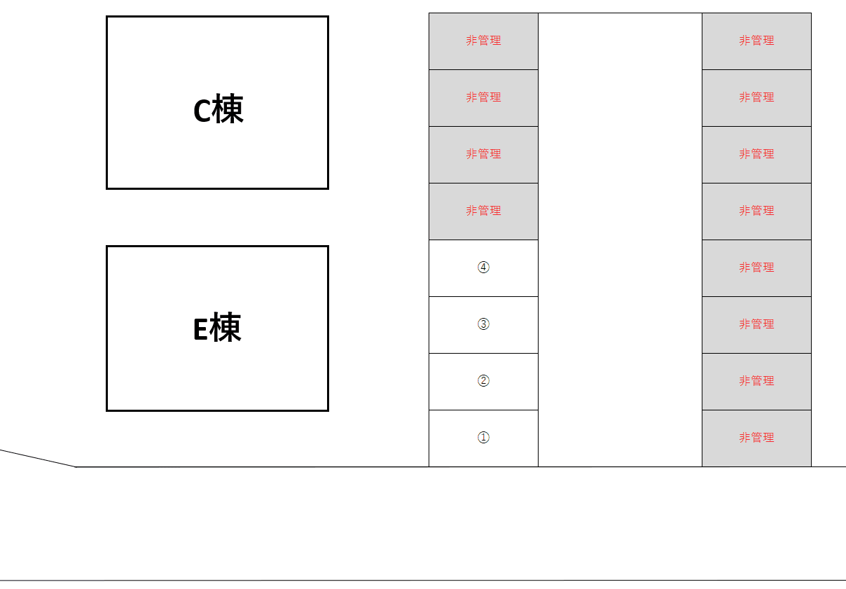 安行原駐車場の駐車配置図