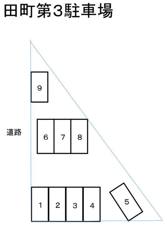 田町第３駐車場の駐車配置図