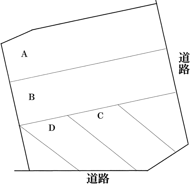元町　渡辺駐車場の駐車配置図
