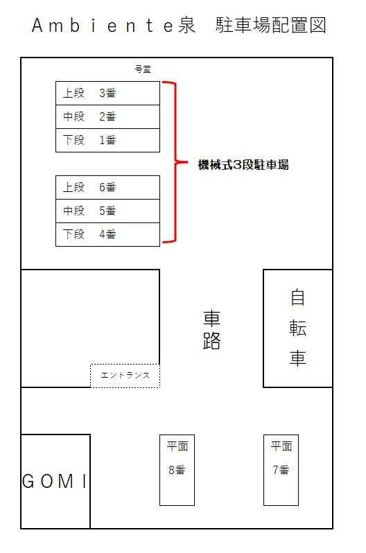 Ａｍｂｉｅｎｔｅ泉の駐車配置図