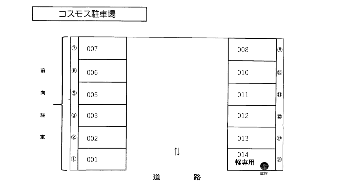 コスモス　駐車場の駐車配置図