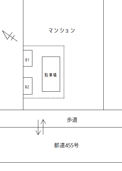 FK本駒込３丁目バイク駐車場の駐車配置図