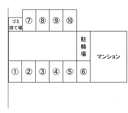グランメール七光台の駐車場