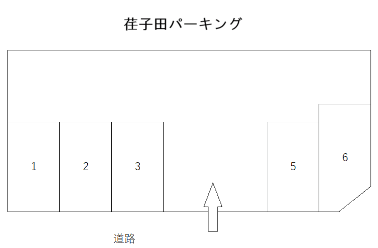 荏子田パーキングの駐車配置図