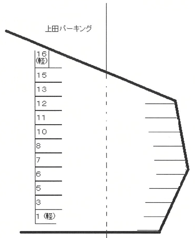 駐車場画像