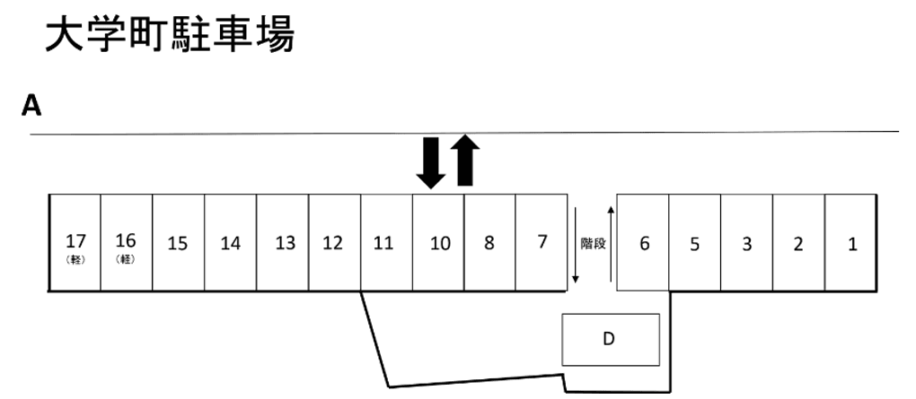 大学町駐車場A・Bの駐車配置図