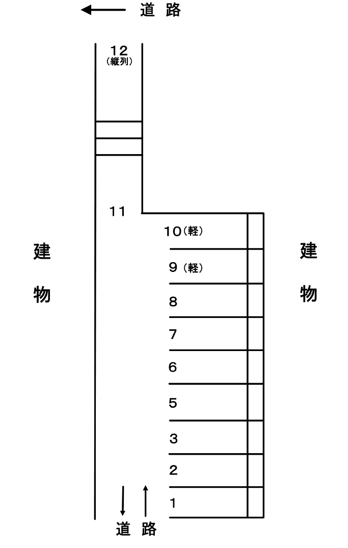 大正町駐車場の駐車配置図