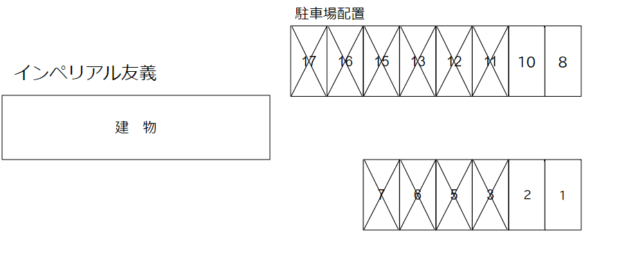 インペリアル友義駐車場の駐車配置図