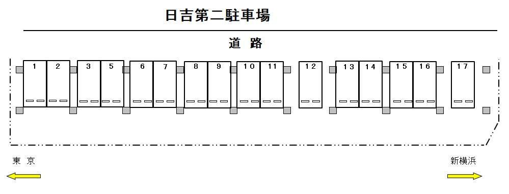 SSK日吉第二駐車場の駐車配置図