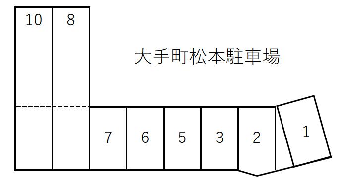 大手町松本駐車場の駐車配置図