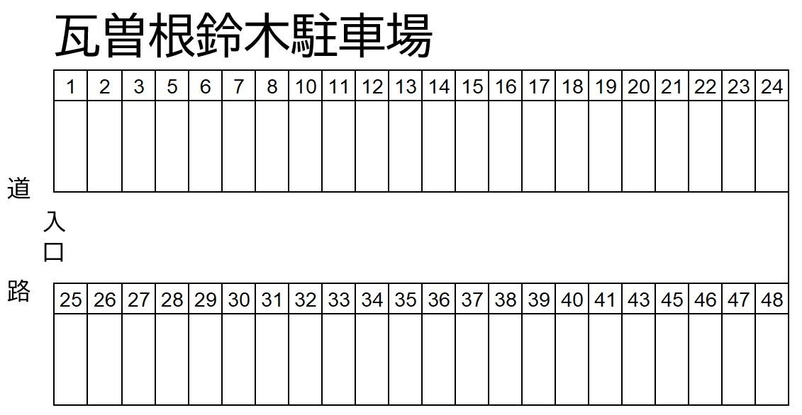 瓦曽根鈴木駐車場の駐車配置図