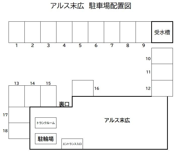 アルス末広の駐車配置図