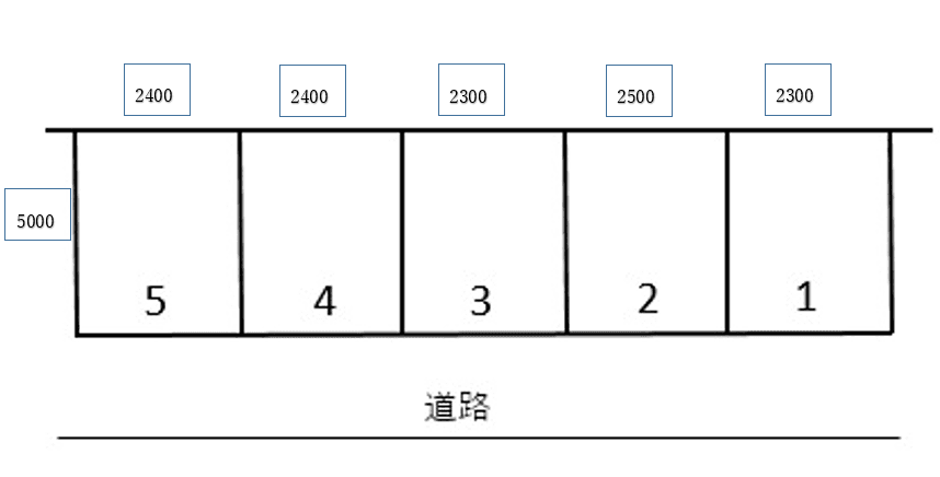 本多駐車場の駐車配置図