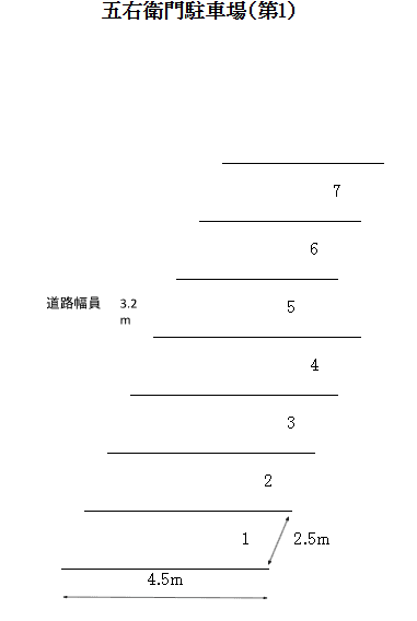 五右衛門駐車場（第1）の駐車配置図