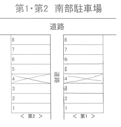 第一南部駐車場の駐車配置図
