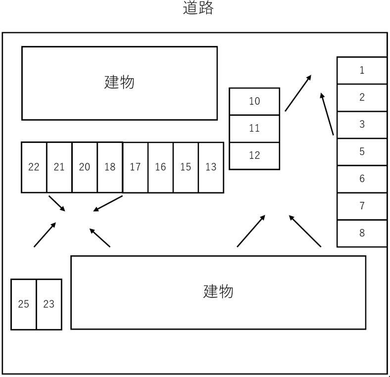 ネクサス・ステージ壱番館・弐番館別駐車場の駐車配置図