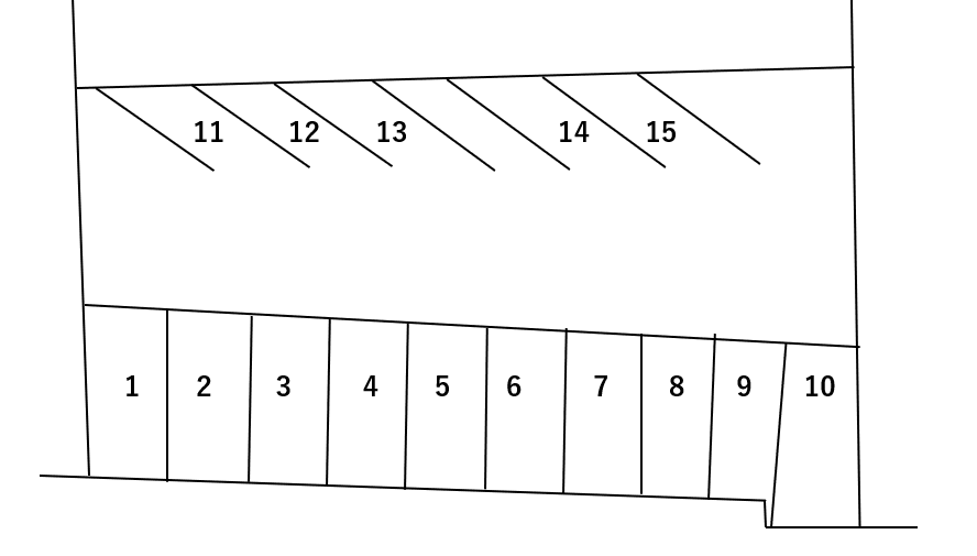 梅岡駐車場の駐車配置図