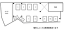 金城駐車場の駐車場
