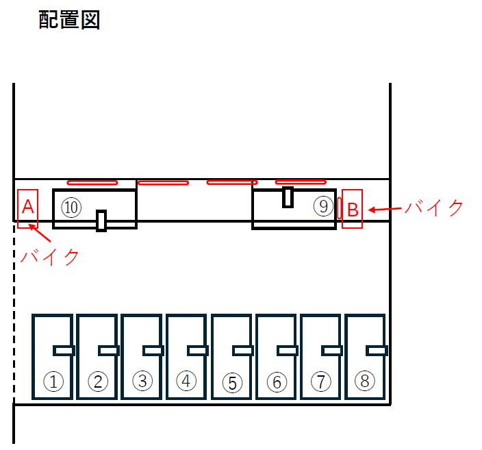 【バイク】垂水区坂上3丁目第1の駐車配置図