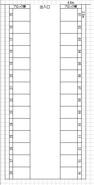 Ｍパーク郡元８の駐車配置図