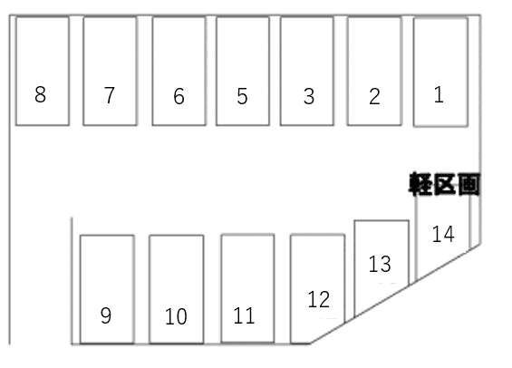 千歳月極駐車場の駐車配置図