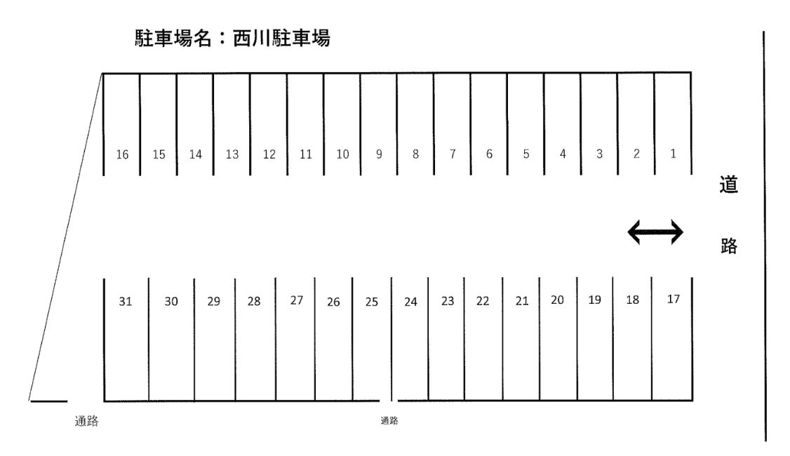 西川駐車場の駐車配置図