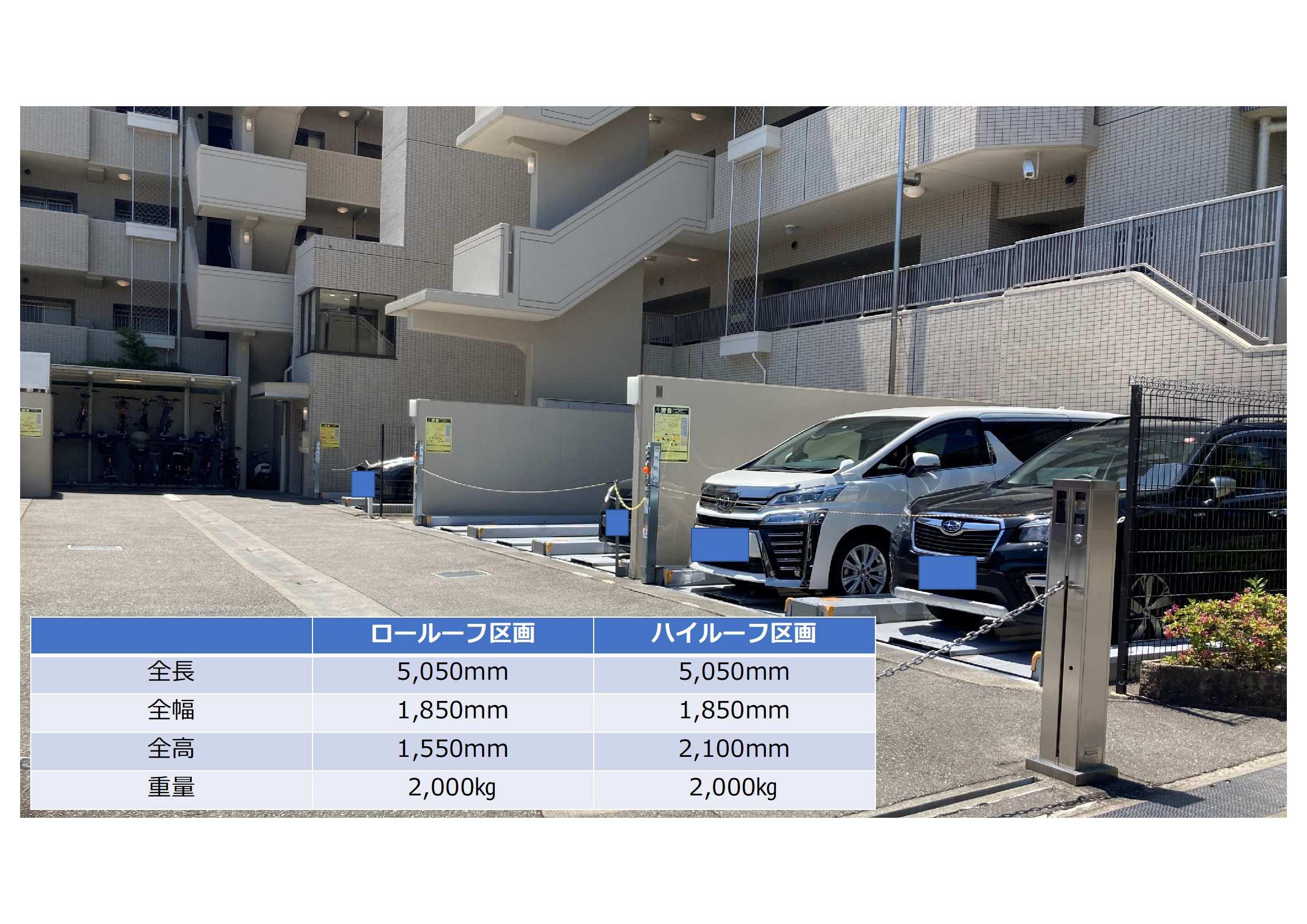 小野原西六丁目駐車場の外観・駐車場イメージ2枚目