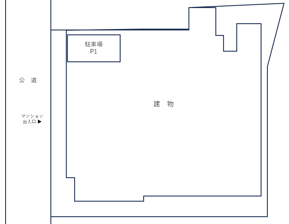 ブライズ品川大井の駐車配置図