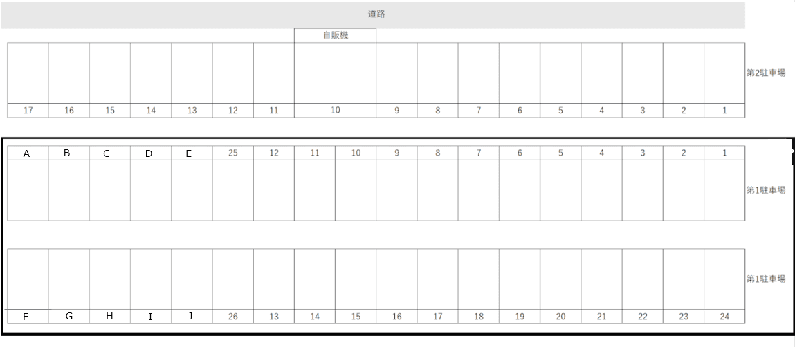 伊藤駐車場　第1駐車場の駐車配置図
