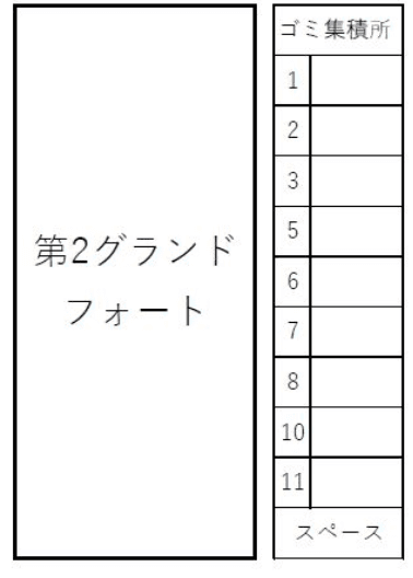 第2グランドフォート駐車場の駐車配置図