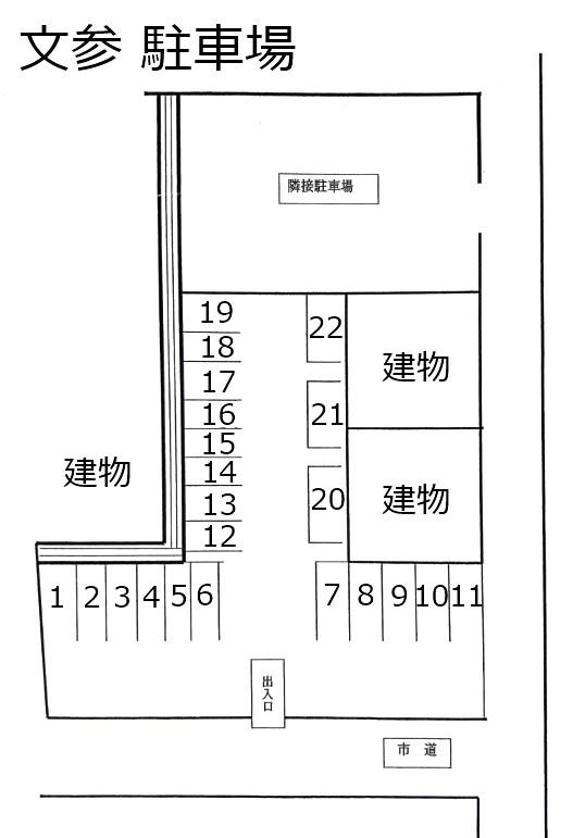 文参 駐車場の駐車配置図