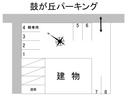鼓が丘パーキングの駐車場