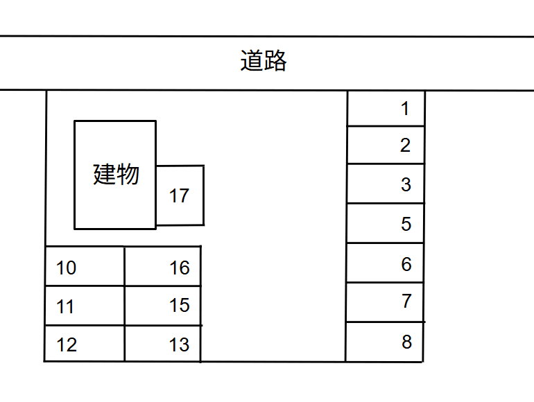 中筋駐車場の駐車配置図