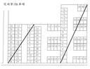 尾崎第3駐車場の駐車場