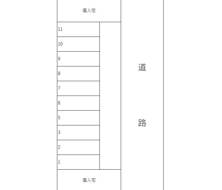 安藤駐車場の駐車配置図