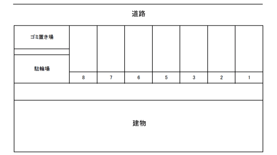 サンハイツBANの駐車配置図