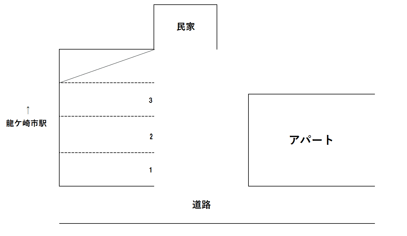 飯岡佐貫駐車場の駐車配置図