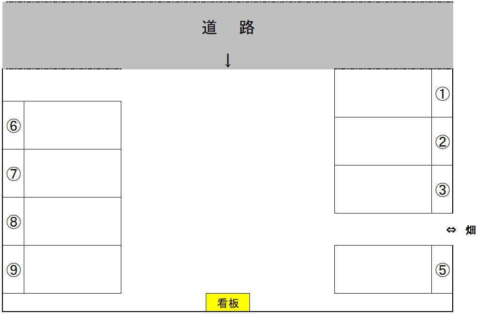 宗方台駐車場の駐車配置図
