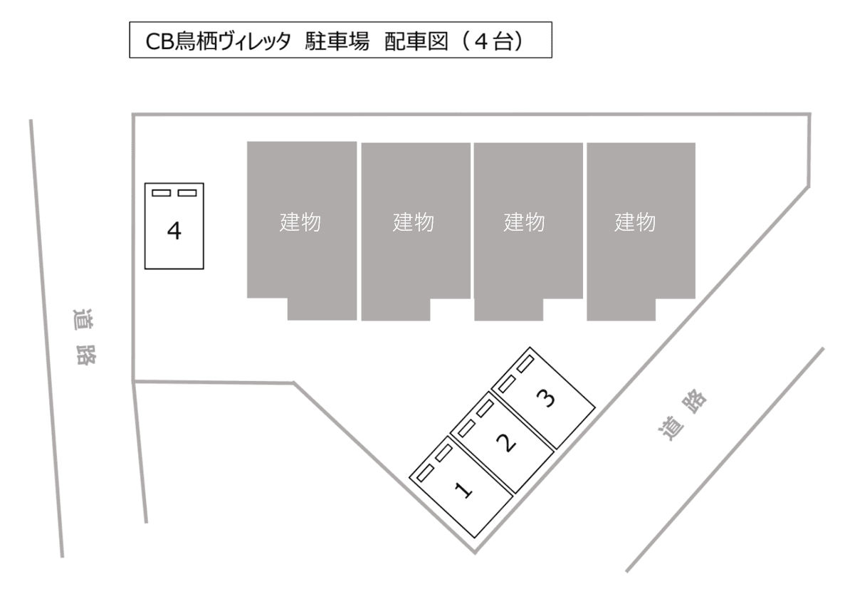 CB鳥栖ｳﾞｨﾚｯﾀの駐車配置図