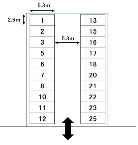 カーポート西原の駐車配置図