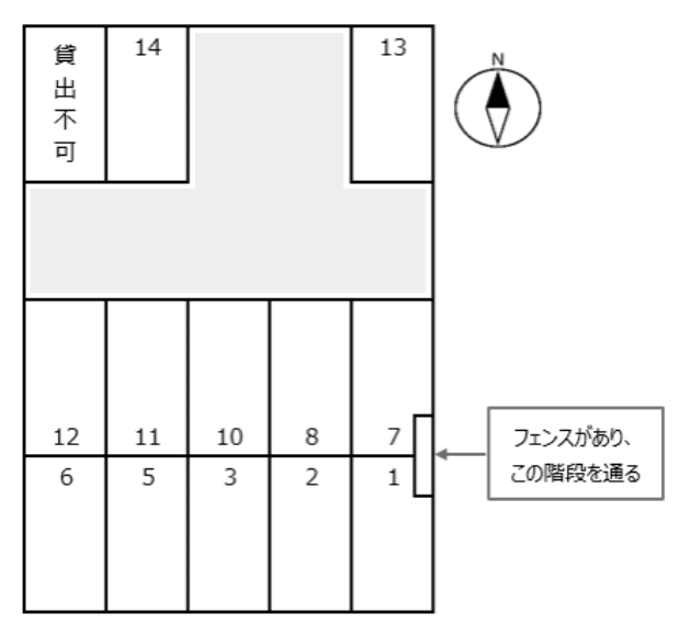 南比良駐車場の駐車配置図