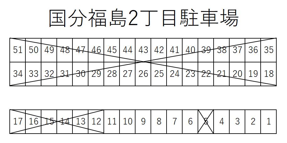 国分福島2丁目駐車場の駐車配置図