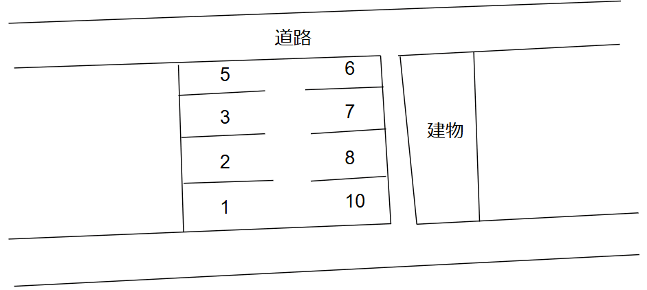 溝口モータープールの駐車配置図
