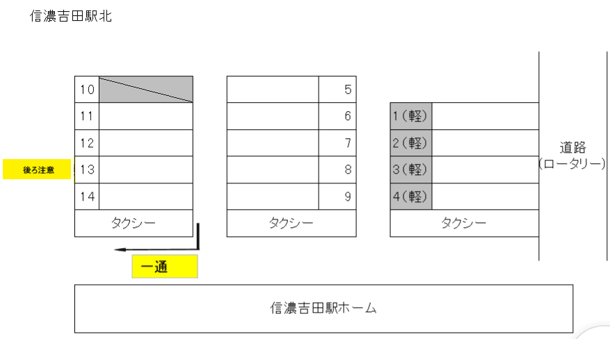 信濃吉田駅北駐車場の駐車配置図