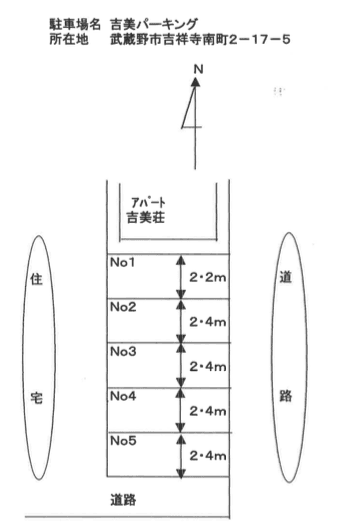 吉美パーキングの駐車配置図