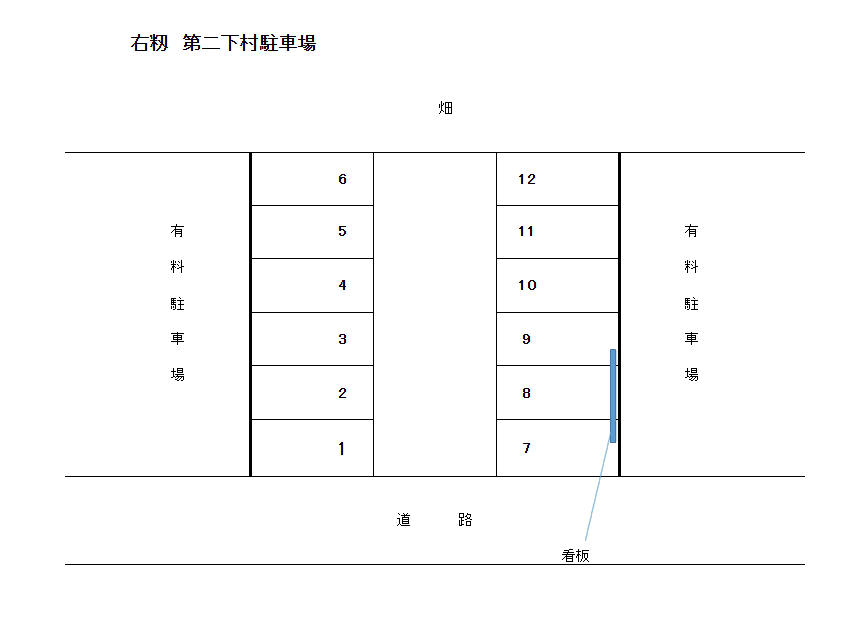 右籾　第二下村駐車場の駐車配置図