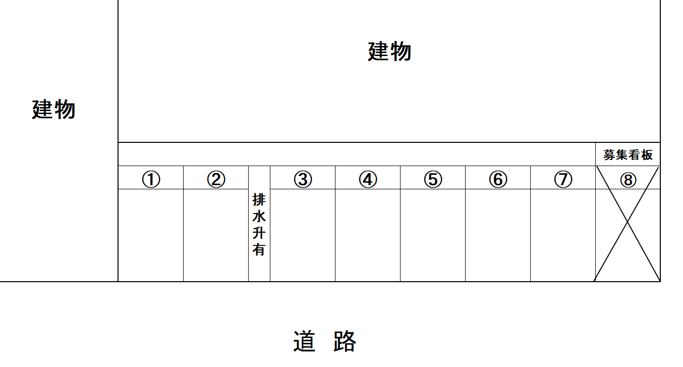花園２丁目駐車場の駐車配置図