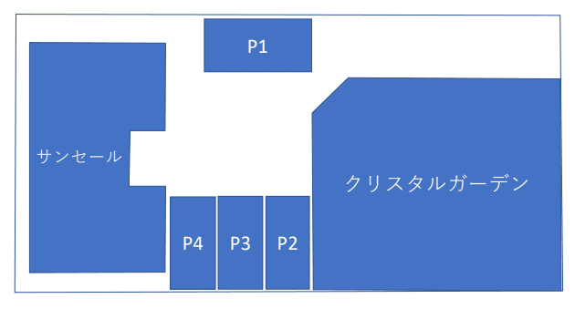 ｻﾝｾｰﾙ駐車場（日野市）の駐車配置図