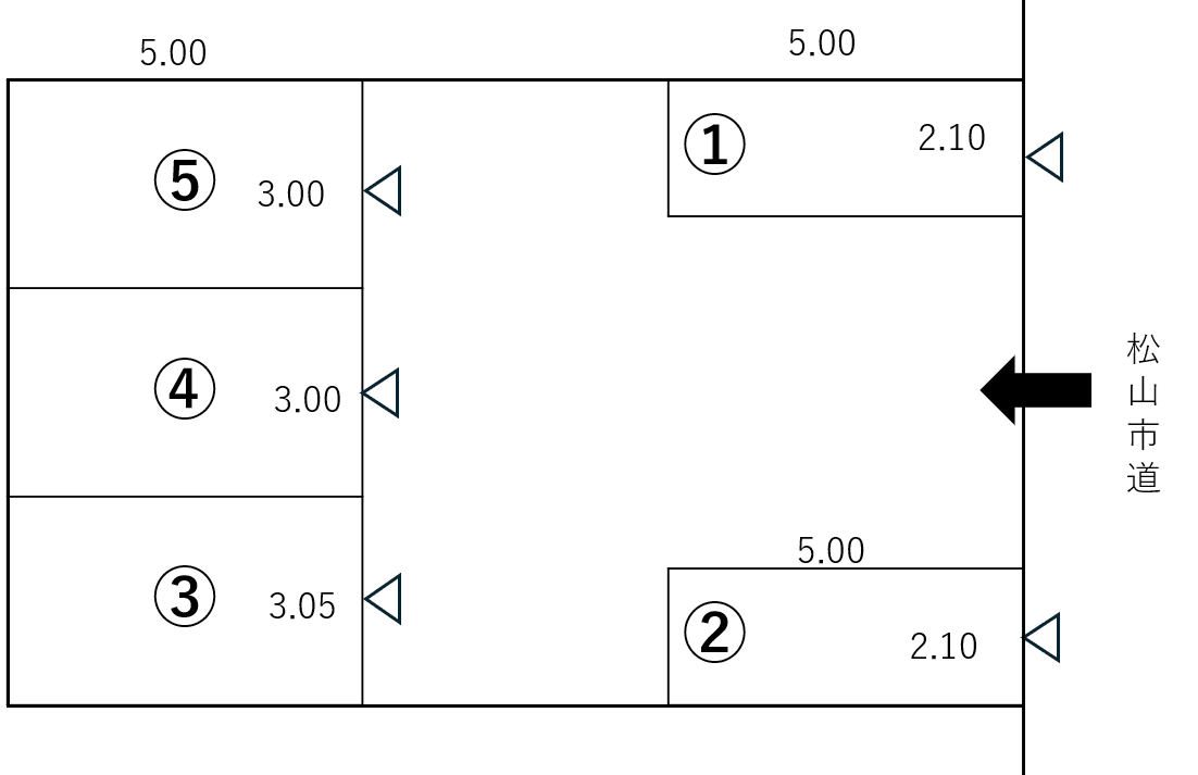 仙波駐車場の駐車配置図