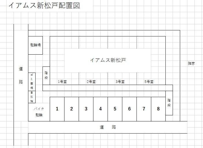 イアムス新松戸駐車場の駐車配置図